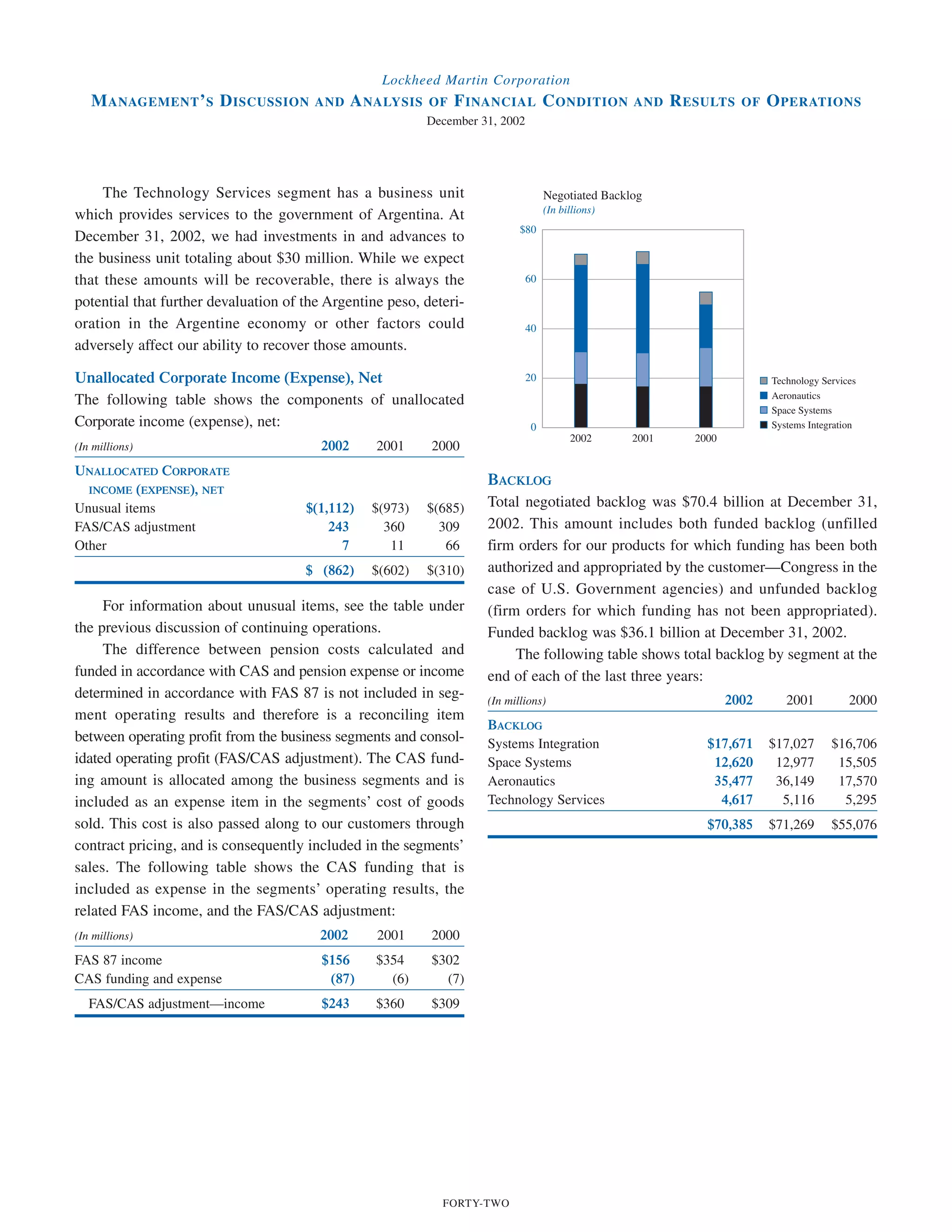 lockheed martin 2002 Annual Report