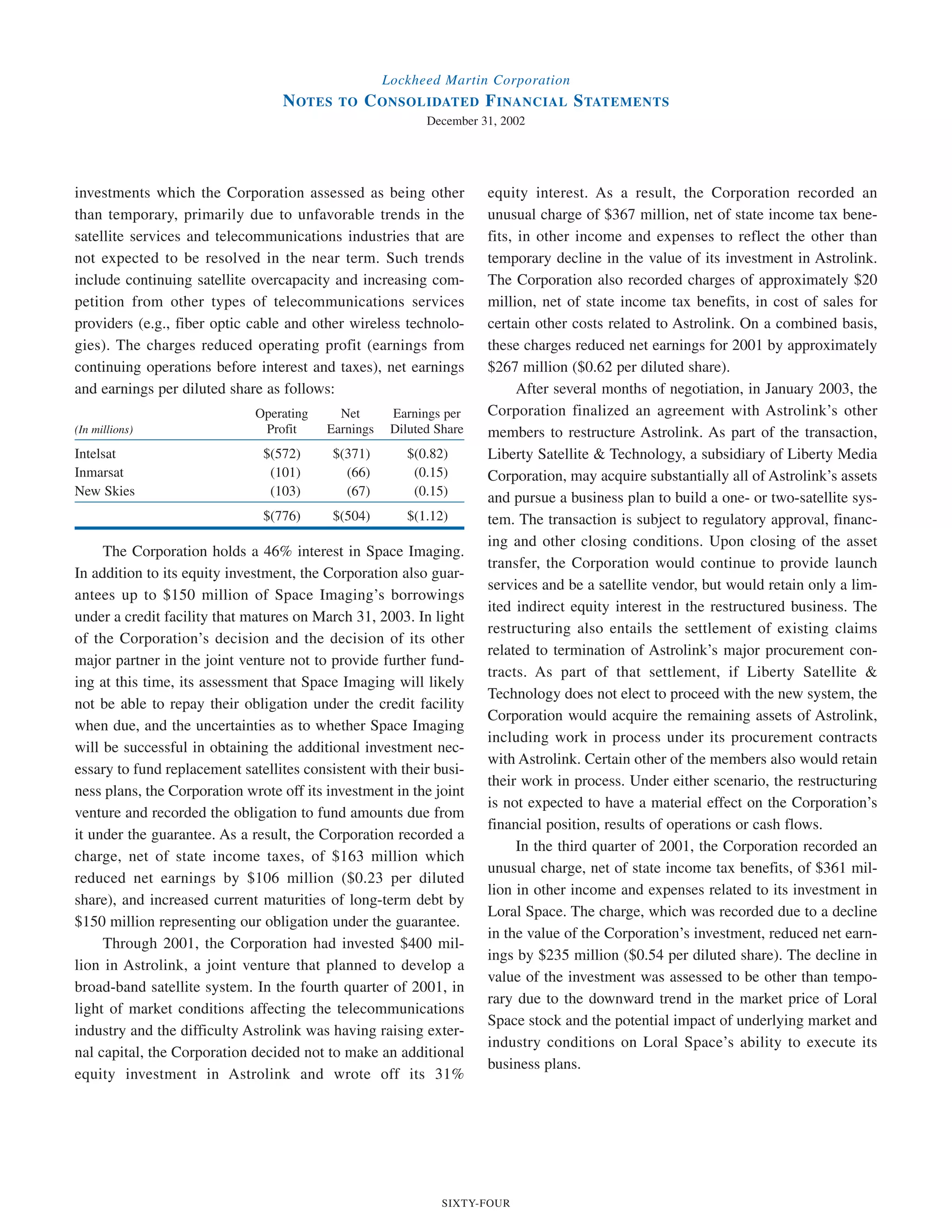 lockheed martin 2002 Annual Report