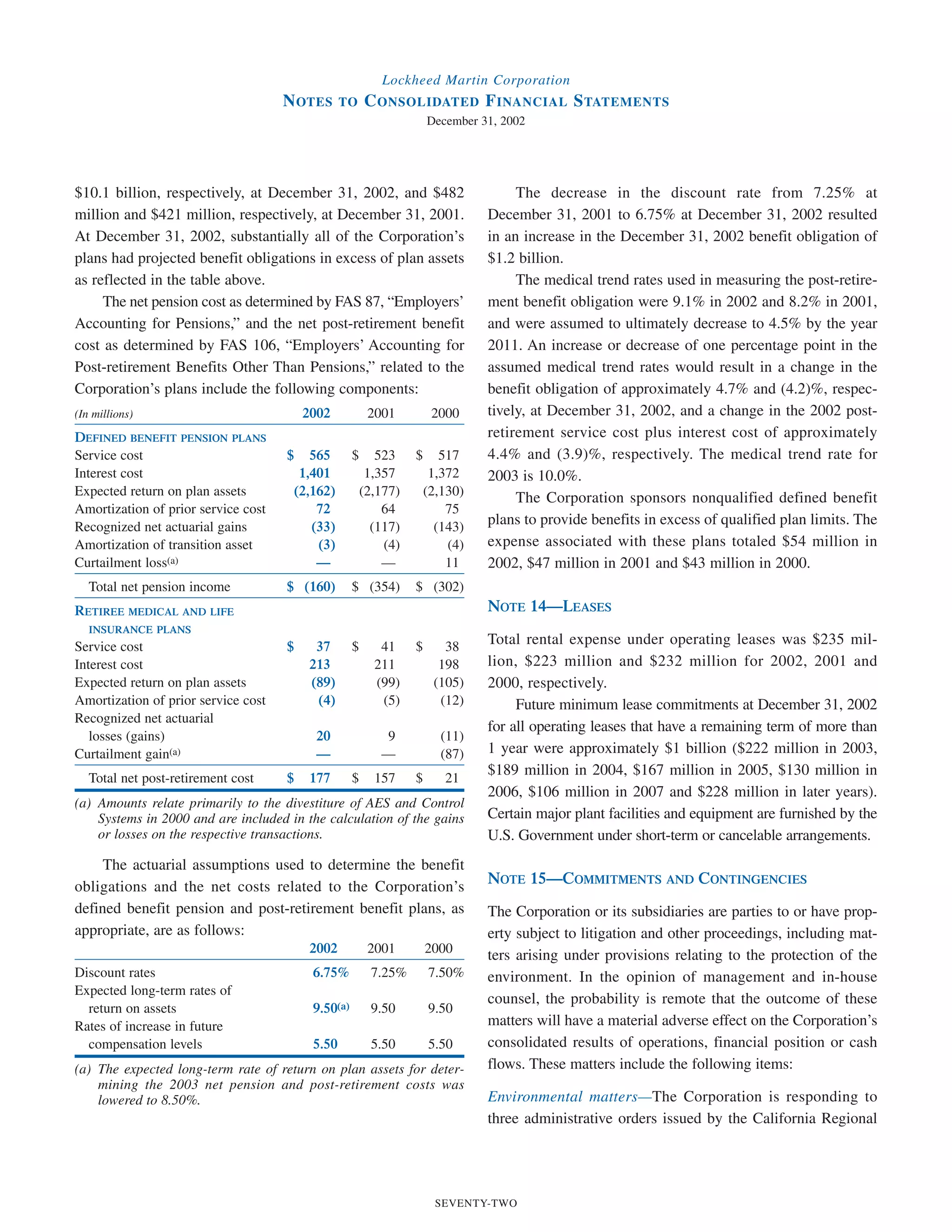 lockheed martin 2002 Annual Report