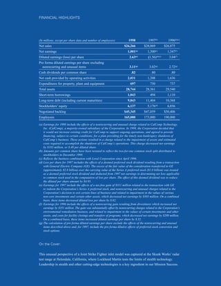 Lockheed Martin Pdf lockheed martin 1998 Annual Report | PDF