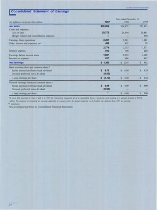lockheed martin 1997 Annual Report