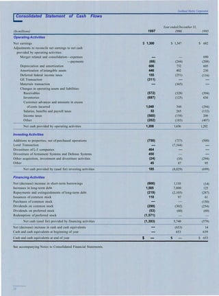 lockheed martin 1997 Annual Report