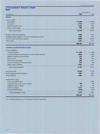 lockheed martin 1997 Annual Report