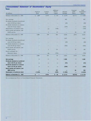 lockheed martin 1997 Annual Report