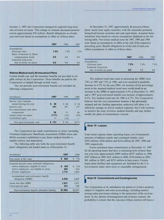lockheed martin 1997 Annual Report
