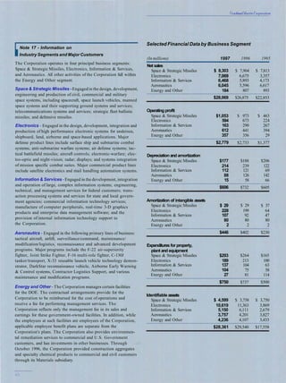 lockheed martin 1997 Annual Report