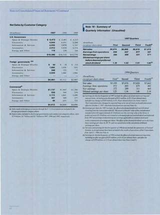 lockheed martin 1997 Annual Report