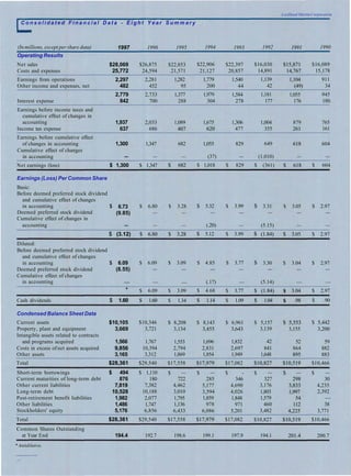 lockheed martin 1997 Annual Report