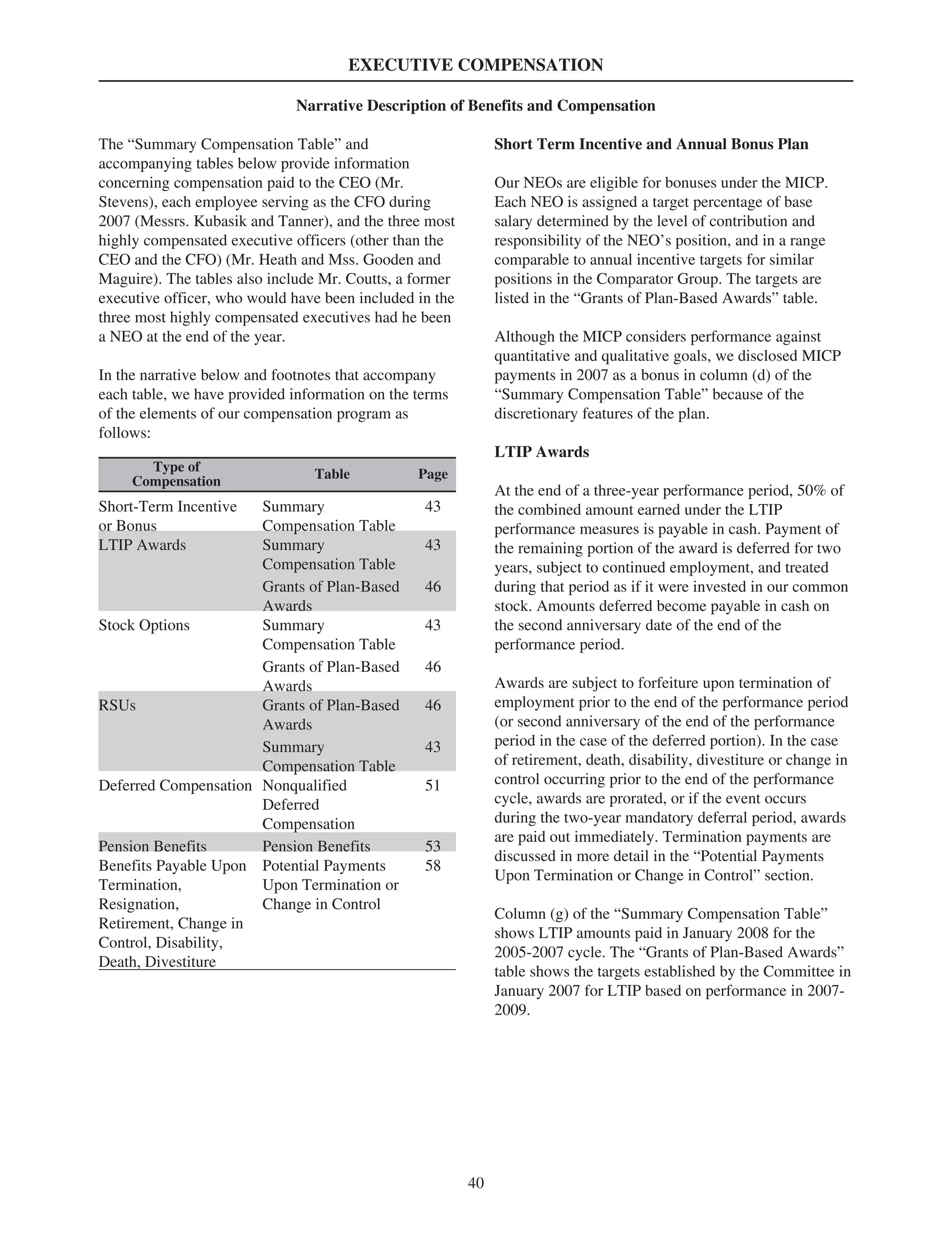 EXECUTIVE COMPENSATION
Narrative Description of Benefits and Compensation
The “Summary Compensation Table” and
accompanying tables below provide information
concerning compensation paid to the CEO (Mr.
Stevens), each employee serving as the CFO during
2007 (Messrs. Kubasik and Tanner), and the three most
highly compensated executive officers (other than the
CEO and the CFO) (Mr. Heath and Mss. Gooden and
Maguire). The tables also include Mr. Coutts, a former
executive officer, who would have been included in the
three most highly compensated executives had he been
a NEO at the end of the year.
In the narrative below and footnotes that accompany
each table, we have provided information on the terms
of the elements of our compensation program as
follows:
Type of
Compensation
Table Page
Short-Term Incentive
or Bonus
Summary
Compensation Table
43
LTIP Awards Summary
Compensation Table
43
Grants of Plan-Based
Awards
46
Stock Options Summary
Compensation Table
43
Grants of Plan-Based
Awards
46
RSUs Grants of Plan-Based
Awards
46
Summary
Compensation Table
43
Deferred Compensation Nonqualified
Deferred
Compensation
51
Pension Benefits Pension Benefits 53
Benefits Payable Upon
Termination,
Resignation,
Retirement, Change in
Control, Disability,
Death, Divestiture
Potential Payments
Upon Termination or
Change in Control
58
Short Term Incentive and Annual Bonus Plan
Our NEOs are eligible for bonuses under the MICP.
Each NEO is assigned a target percentage of base
salary determined by the level of contribution and
responsibility of the NEO’s position, and in a range
comparable to annual incentive targets for similar
positions in the Comparator Group. The targets are
listed in the “Grants of Plan-Based Awards” table.
Although the MICP considers performance against
quantitative and qualitative goals, we disclosed MICP
payments in 2007 as a bonus in column (d) of the
“Summary Compensation Table” because of the
discretionary features of the plan.
LTIP Awards
At the end of a three-year performance period, 50% of
the combined amount earned under the LTIP
performance measures is payable in cash. Payment of
the remaining portion of the award is deferred for two
years, subject to continued employment, and treated
during that period as if it were invested in our common
stock. Amounts deferred become payable in cash on
the second anniversary date of the end of the
performance period.
Awards are subject to forfeiture upon termination of
employment prior to the end of the performance period
(or second anniversary of the end of the performance
period in the case of the deferred portion). In the case
of retirement, death, disability, divestiture or change in
control occurring prior to the end of the performance
cycle, awards are prorated, or if the event occurs
during the two-year mandatory deferral period, awards
are paid out immediately. Termination payments are
discussed in more detail in the “Potential Payments
Upon Termination or Change in Control” section.
Column (g) of the “Summary Compensation Table”
shows LTIP amounts paid in January 2008 for the
2005-2007 cycle. The “Grants of Plan-Based Awards”
table shows the targets established by the Committee in
January 2007 for LTIP based on performance in 2007-
2009.
40
 