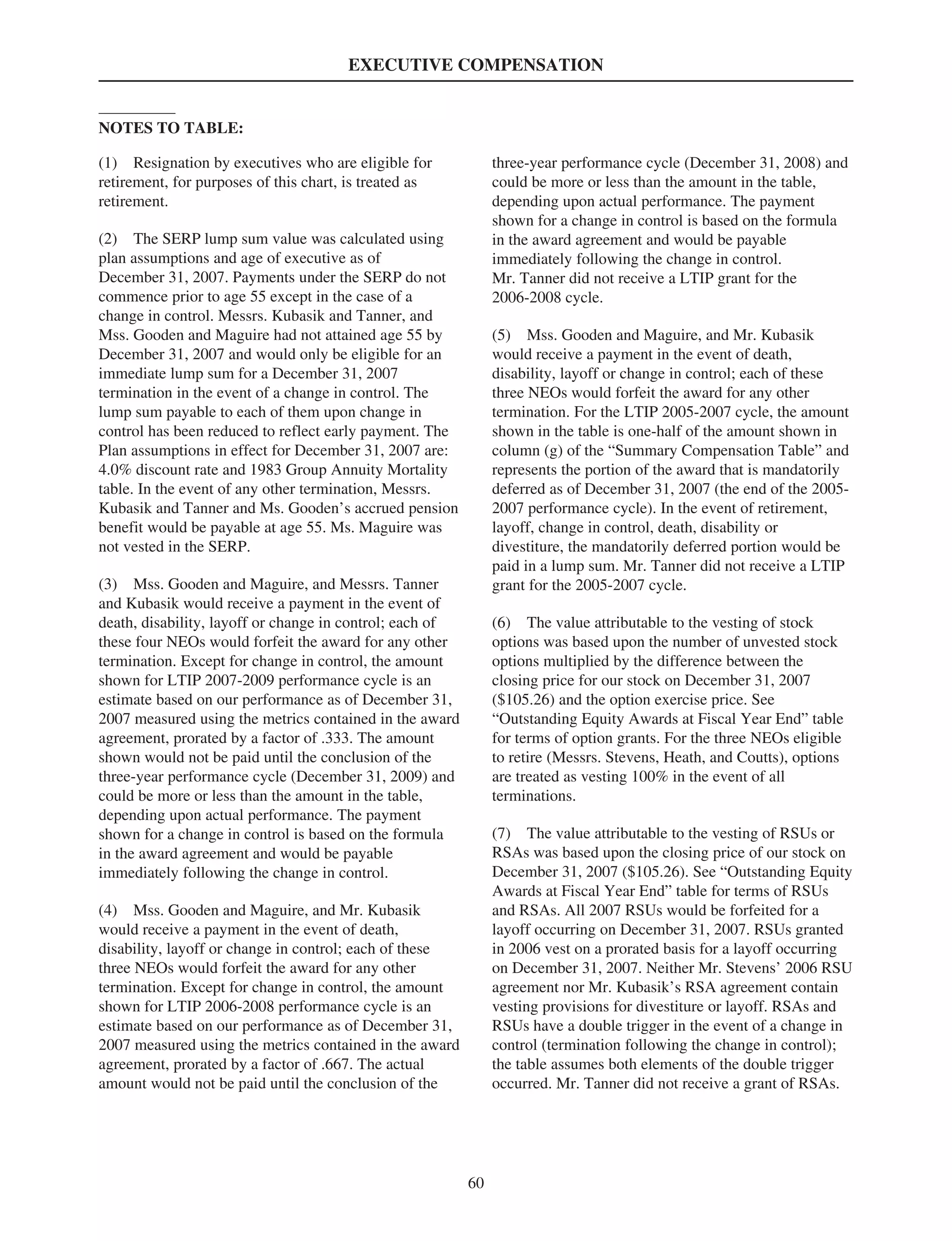 EXECUTIVE COMPENSATION
NOTES TO TABLE:
(1) Resignation by executives who are eligible for
retirement, for purposes of this chart, is treated as
retirement.
(2) The SERP lump sum value was calculated using
plan assumptions and age of executive as of
December 31, 2007. Payments under the SERP do not
commence prior to age 55 except in the case of a
change in control. Messrs. Kubasik and Tanner, and
Mss. Gooden and Maguire had not attained age 55 by
December 31, 2007 and would only be eligible for an
immediate lump sum for a December 31, 2007
termination in the event of a change in control. The
lump sum payable to each of them upon change in
control has been reduced to reflect early payment. The
Plan assumptions in effect for December 31, 2007 are:
4.0% discount rate and 1983 Group Annuity Mortality
table. In the event of any other termination, Messrs.
Kubasik and Tanner and Ms. Gooden’s accrued pension
benefit would be payable at age 55. Ms. Maguire was
not vested in the SERP.
(3) Mss. Gooden and Maguire, and Messrs. Tanner
and Kubasik would receive a payment in the event of
death, disability, layoff or change in control; each of
these four NEOs would forfeit the award for any other
termination. Except for change in control, the amount
shown for LTIP 2007-2009 performance cycle is an
estimate based on our performance as of December 31,
2007 measured using the metrics contained in the award
agreement, prorated by a factor of .333. The amount
shown would not be paid until the conclusion of the
three-year performance cycle (December 31, 2009) and
could be more or less than the amount in the table,
depending upon actual performance. The payment
shown for a change in control is based on the formula
in the award agreement and would be payable
immediately following the change in control.
(4) Mss. Gooden and Maguire, and Mr. Kubasik
would receive a payment in the event of death,
disability, layoff or change in control; each of these
three NEOs would forfeit the award for any other
termination. Except for change in control, the amount
shown for LTIP 2006-2008 performance cycle is an
estimate based on our performance as of December 31,
2007 measured using the metrics contained in the award
agreement, prorated by a factor of .667. The actual
amount would not be paid until the conclusion of the
three-year performance cycle (December 31, 2008) and
could be more or less than the amount in the table,
depending upon actual performance. The payment
shown for a change in control is based on the formula
in the award agreement and would be payable
immediately following the change in control.
Mr. Tanner did not receive a LTIP grant for the
2006-2008 cycle.
(5) Mss. Gooden and Maguire, and Mr. Kubasik
would receive a payment in the event of death,
disability, layoff or change in control; each of these
three NEOs would forfeit the award for any other
termination. For the LTIP 2005-2007 cycle, the amount
shown in the table is one-half of the amount shown in
column (g) of the “Summary Compensation Table” and
represents the portion of the award that is mandatorily
deferred as of December 31, 2007 (the end of the 2005-
2007 performance cycle). In the event of retirement,
layoff, change in control, death, disability or
divestiture, the mandatorily deferred portion would be
paid in a lump sum. Mr. Tanner did not receive a LTIP
grant for the 2005-2007 cycle.
(6) The value attributable to the vesting of stock
options was based upon the number of unvested stock
options multiplied by the difference between the
closing price for our stock on December 31, 2007
($105.26) and the option exercise price. See
“Outstanding Equity Awards at Fiscal Year End” table
for terms of option grants. For the three NEOs eligible
to retire (Messrs. Stevens, Heath, and Coutts), options
are treated as vesting 100% in the event of all
terminations.
(7) The value attributable to the vesting of RSUs or
RSAs was based upon the closing price of our stock on
December 31, 2007 ($105.26). See “Outstanding Equity
Awards at Fiscal Year End” table for terms of RSUs
and RSAs. All 2007 RSUs would be forfeited for a
layoff occurring on December 31, 2007. RSUs granted
in 2006 vest on a prorated basis for a layoff occurring
on December 31, 2007. Neither Mr. Stevens’ 2006 RSU
agreement nor Mr. Kubasik’s RSA agreement contain
vesting provisions for divestiture or layoff. RSAs and
RSUs have a double trigger in the event of a change in
control (termination following the change in control);
the table assumes both elements of the double trigger
occurred. Mr. Tanner did not receive a grant of RSAs.
60
 