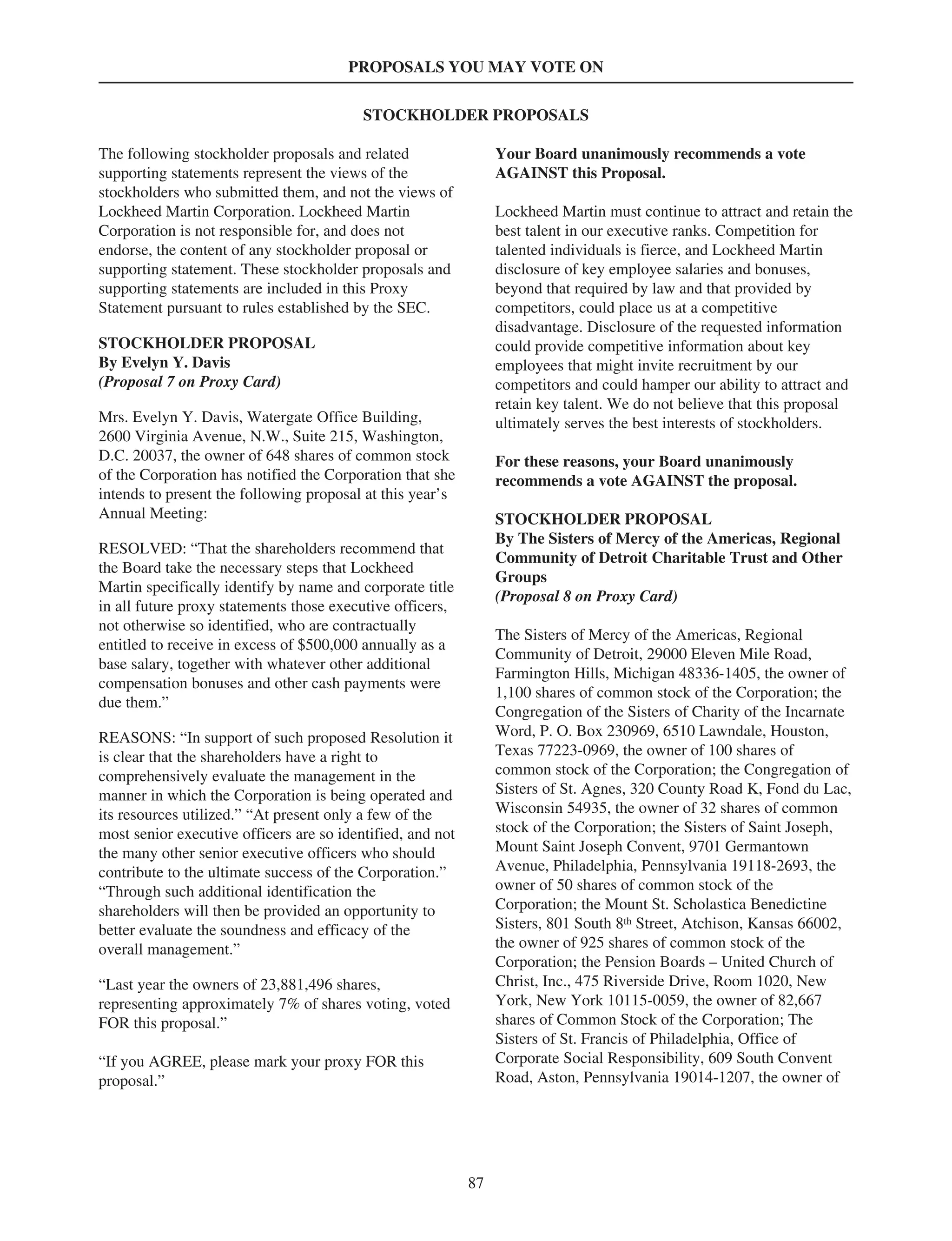 PROPOSALS YOU MAY VOTE ON
STOCKHOLDER PROPOSALS
The following stockholder proposals and related
supporting statements represent the views of the
stockholders who submitted them, and not the views of
Lockheed Martin Corporation. Lockheed Martin
Corporation is not responsible for, and does not
endorse, the content of any stockholder proposal or
supporting statement. These stockholder proposals and
supporting statements are included in this Proxy
Statement pursuant to rules established by the SEC.
STOCKHOLDER PROPOSAL
By Evelyn Y. Davis
(Proposal 7 on Proxy Card)
Mrs. Evelyn Y. Davis, Watergate Office Building,
2600 Virginia Avenue, N.W., Suite 215, Washington,
D.C. 20037, the owner of 648 shares of common stock
of the Corporation has notified the Corporation that she
intends to present the following proposal at this year’s
Annual Meeting:
RESOLVED: “That the shareholders recommend that
the Board take the necessary steps that Lockheed
Martin specifically identify by name and corporate title
in all future proxy statements those executive officers,
not otherwise so identified, who are contractually
entitled to receive in excess of $500,000 annually as a
base salary, together with whatever other additional
compensation bonuses and other cash payments were
due them.”
REASONS: “In support of such proposed Resolution it
is clear that the shareholders have a right to
comprehensively evaluate the management in the
manner in which the Corporation is being operated and
its resources utilized.” “At present only a few of the
most senior executive officers are so identified, and not
the many other senior executive officers who should
contribute to the ultimate success of the Corporation.”
“Through such additional identification the
shareholders will then be provided an opportunity to
better evaluate the soundness and efficacy of the
overall management.”
“Last year the owners of 23,881,496 shares,
representing approximately 7% of shares voting, voted
FOR this proposal.”
“If you AGREE, please mark your proxy FOR this
proposal.”
Your Board unanimously recommends a vote
AGAINST this Proposal.
Lockheed Martin must continue to attract and retain the
best talent in our executive ranks. Competition for
talented individuals is fierce, and Lockheed Martin
disclosure of key employee salaries and bonuses,
beyond that required by law and that provided by
competitors, could place us at a competitive
disadvantage. Disclosure of the requested information
could provide competitive information about key
employees that might invite recruitment by our
competitors and could hamper our ability to attract and
retain key talent. We do not believe that this proposal
ultimately serves the best interests of stockholders.
For these reasons, your Board unanimously
recommends a vote AGAINST the proposal.
STOCKHOLDER PROPOSAL
By The Sisters of Mercy of the Americas, Regional
Community of Detroit Charitable Trust and Other
Groups
(Proposal 8 on Proxy Card)
The Sisters of Mercy of the Americas, Regional
Community of Detroit, 29000 Eleven Mile Road,
Farmington Hills, Michigan 48336-1405, the owner of
1,100 shares of common stock of the Corporation; the
Congregation of the Sisters of Charity of the Incarnate
Word, P. O. Box 230969, 6510 Lawndale, Houston,
Texas 77223-0969, the owner of 100 shares of
common stock of the Corporation; the Congregation of
Sisters of St. Agnes, 320 County Road K, Fond du Lac,
Wisconsin 54935, the owner of 32 shares of common
stock of the Corporation; the Sisters of Saint Joseph,
Mount Saint Joseph Convent, 9701 Germantown
Avenue, Philadelphia, Pennsylvania 19118-2693, the
owner of 50 shares of common stock of the
Corporation; the Mount St. Scholastica Benedictine
Sisters, 801 South 8th Street, Atchison, Kansas 66002,
the owner of 925 shares of common stock of the
Corporation; the Pension Boards – United Church of
Christ, Inc., 475 Riverside Drive, Room 1020, New
York, New York 10115-0059, the owner of 82,667
shares of Common Stock of the Corporation; The
Sisters of St. Francis of Philadelphia, Office of
Corporate Social Responsibility, 609 South Convent
Road, Aston, Pennsylvania 19014-1207, the owner of
87
 