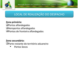 LOCAL DE REALIZAÇÃO DO DESPACHO
Zona primária:
Portos alfandegados
Aeroportos alfandegados
Pontos de fronteira alfandegados
Zona secundária:
Parte restante do território aduaneiro
 Portos Secos
 