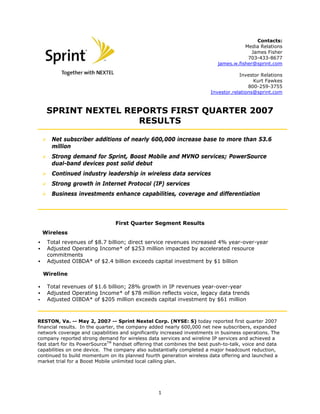 Contacts:
                                                                                      Media Relations
                                                                                         James Fisher
                                                                                       703-433-8677
                                                                           james.w.fisher@sprint.com

                                                                                    Investor Relations
                                                                                          Kurt Fawkes
                                                                                        800-259-3755
                                                                        Investor.relations@sprint.com



     SPRINT NEXTEL REPORTS FIRST QUARTER 2007
                     RESULTS

      Net subscriber additions of nearly 600,000 increase base to more than 53.6
      million
      Strong demand for Sprint, Boost Mobile and MVNO services; PowerSource
      dual-band devices post solid debut
      Continued industry leadership in wireless data services
      Strong growth in Internet Protocol (IP) services
      Business investments enhance capabilities, coverage and differentiation




                                First Quarter Segment Results
    Wireless
     Total revenues of $8.7 billion; direct service revenues increased 4% year-over-year
▪
     Adjusted Operating Income* of $253 million impacted by accelerated resource
▪
     commitments
     Adjusted OIBDA* of $2.4 billion exceeds capital investment by $1 billion
▪

    Wireline

     Total revenues of $1.6 billion; 28% growth in IP revenues year-over-year
▪
     Adjusted Operating Income* of $78 million reflects voice, legacy data trends
▪
     Adjusted OIBDA* of $205 million exceeds capital investment by $61 million
▪



RESTON, Va. -- May 2, 2007 -- Sprint Nextel Corp. (NYSE: S) today reported first quarter 2007
financial results. In the quarter, the company added nearly 600,000 net new subscribers, expanded
network coverage and capabilities and significantly increased investments in business operations. The
company reported strong demand for wireless data services and wireline IP services and achieved a
fast start for its PowerSourceTM handset offering that combines the best push-to-talk, voice and data
capabilities on one device. The company also substantially completed a major headcount reduction,
continued to build momentum on its planned fourth generation wireless data offering and launched a
market trial for a Boost Mobile unlimited local calling plan.




                                                  1
 