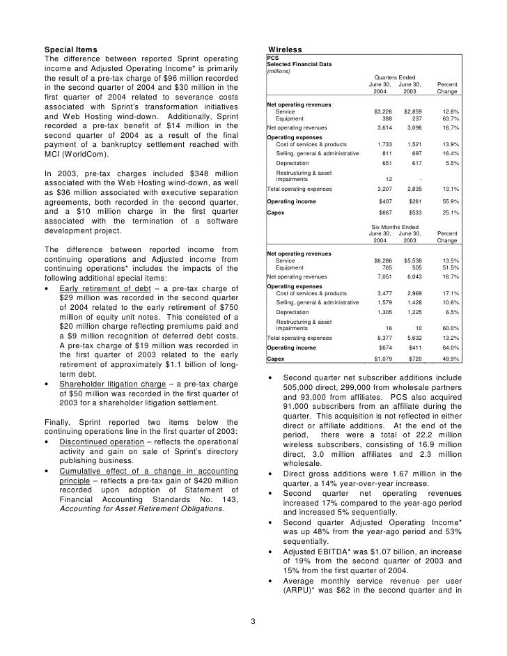 Annual report analysis sprint nextel essay examples 08 picture