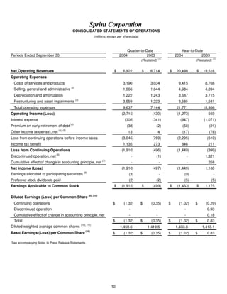 sprint nextel Quarterly Results 2004 3rd
