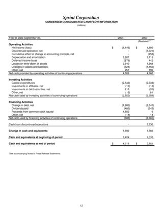 sprint nextel Quarterly Results 2004 3rd