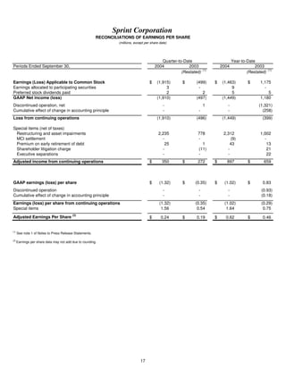 sprint nextel Quarterly Results 2004 3rd