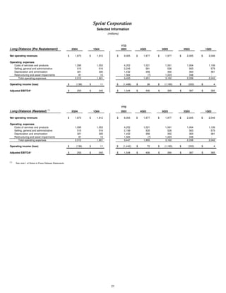 sprint nextel Quarterly Results 2004 3rd