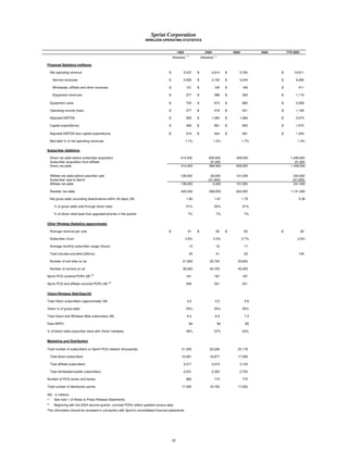 sprint nextel Quarterly Results 2004 3rd