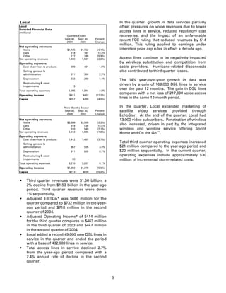 sprint nextel Quarterly Results 2004 3rd