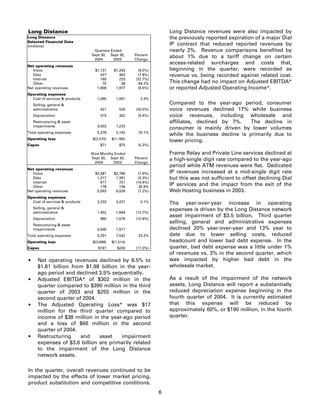 sprint nextel Quarterly Results 2004 3rd