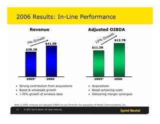 sprint nextel Quarterly Presentations 2006 4th 