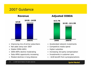 sprint nextel Quarterly Presentations 2006 4th 