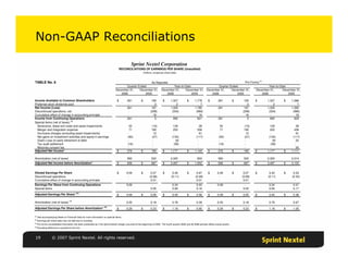 sprint nextel Quarterly Presentations 2006 4th 