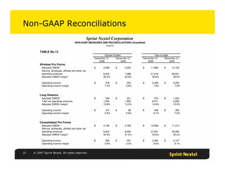 sprint nextel Quarterly Presentations 2006 4th 
