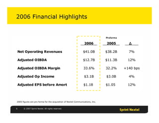 sprint nextel Quarterly Presentations 2006 4th 