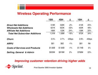sprint nextel Quarterly Presentations 2005 1st