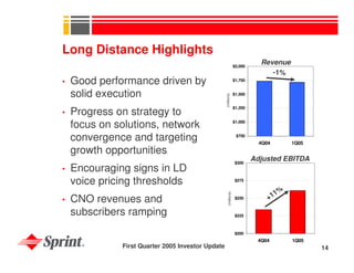 sprint nextel Quarterly Presentations 2005 1st