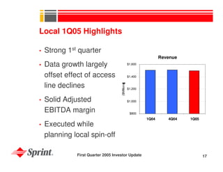 sprint nextel Quarterly Presentations 2005 1st