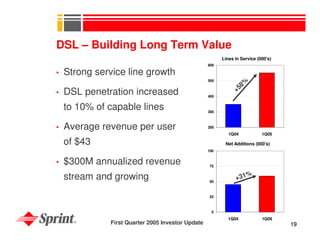 sprint nextel Quarterly Presentations 2005 1st