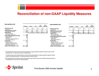 sprint nextel Quarterly Presentations 2005 1st