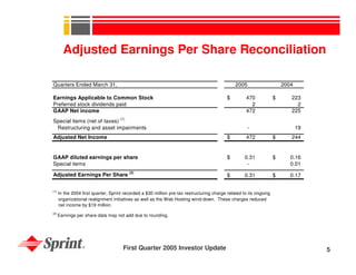 sprint nextel Quarterly Presentations 2005 1st