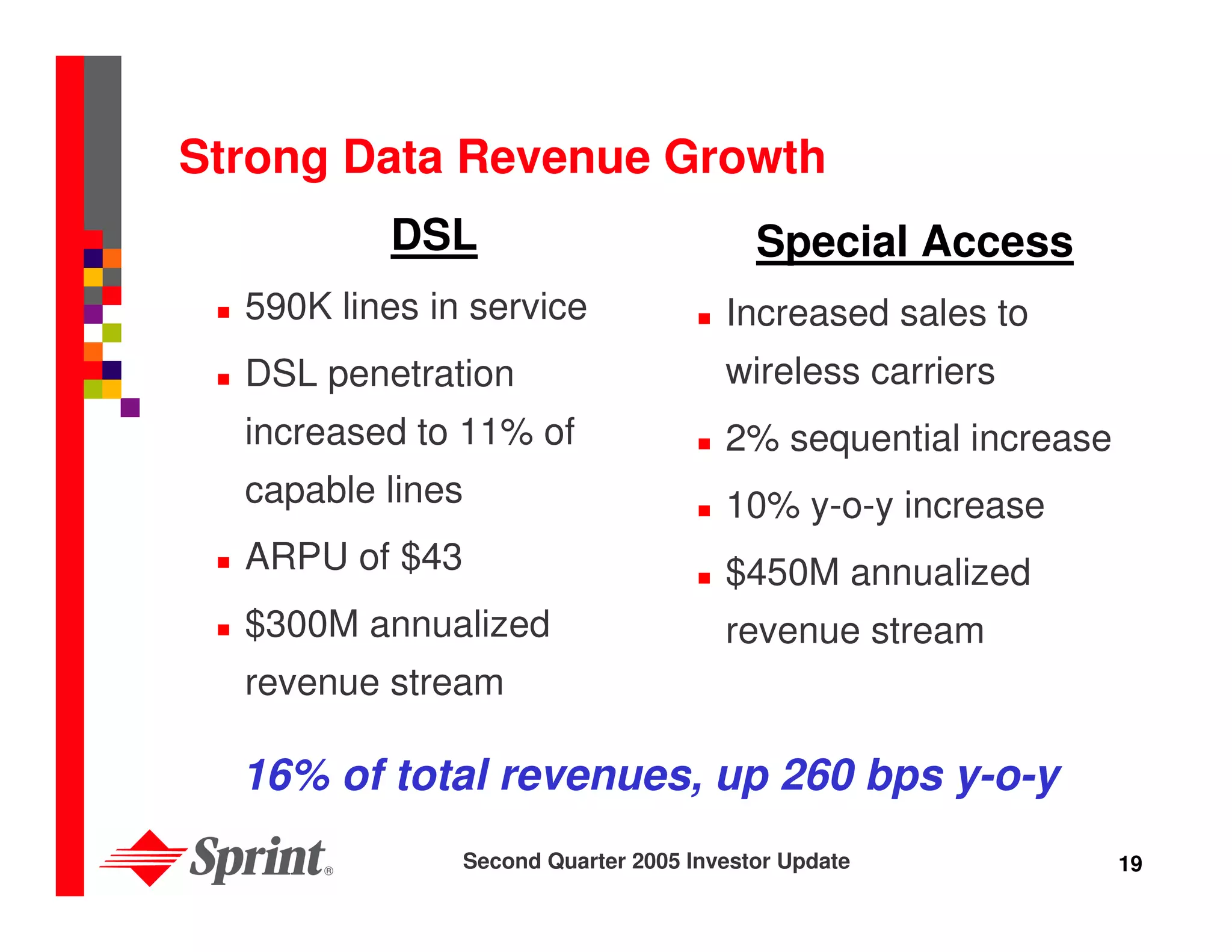 sprint nextel Quarterly Presentations 2005 2nd