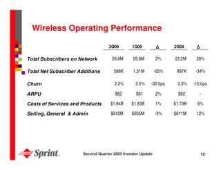 sprint nextel Quarterly Presentations 2005 2nd 