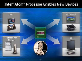 intel Presentation 2008 | PPT