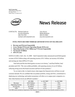 Intel Corporation
2200 Mission College Blvd.
P.O. Box 58119
Santa Clara, CA 95052-8119
CONTACTS: Michael Sullivan Amy Kircos
Investor Relations Media Relations
408-765-9785 480-552-8803
michael.sullivan@intel.com amy.kircos@intel.com
INTEL POSTS RECORD THIRD-QUARTER REVENUE OF $10.2 BILLION
• Revenue up 8 Percent Sequentially
• Gross Margin 59 Percent; Operating Margin 30 Percent
• Operating Income of $3.1 Billion up 37 Percent Sequentially
• Net Income $2 Billion
• EPS 35 Cents
SANTA CLARA, Calif., Oct. 14, 2008 – Intel Corporation today announced record third-quarter
revenue of $10.2 billion along with operating income of $3.1 billion, net income of $2 billion
and earnings per share (EPS) of 35 cents.
“Intel delivered the best third-quarter revenue in its history,” said Paul Otellini, Intel
president and CEO. “We were solidly profitable, with operating income of over $3 billion,
reflecting strong across-the-board execution and best-of-class products.”
“As we look to Q4, it is hard to know what impact the financial crisis will have on end
customer demand. We are confident that our product portfolio, strong cash flow, commitment to
deploying new technology and market momentum will allow us to outpace peer companies at a
time when business levels are difficult to predict.”
Q3 2008 vs. Q3 2007 vs. Q2 2008
Revenue $10.2 billion +1% +8%
Operating Income $3.1 billion +44% +37%
Net Income $2 billion +12% +26%
EPS 35 cents +17% +25%
Q3 2008 results included an impairment of the Numonyx investment that net of tax benefits resulted in a $162-
– more –
 
