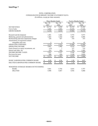 intel  Fourth Quarter 2007  	Earnings Release
