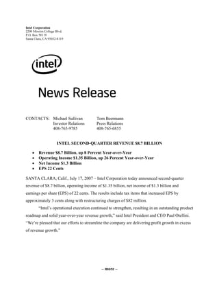 Intel Corporation
2200 Mission College Blvd.
P.O. Box 58119
Santa Clara, CA 95052-8119




CONTACTS: Michael Sullivan                Tom Beermann
          Investor Relations              Press Relations
          408-765-9785                    408-765-6855


                     INTEL SECOND-QUARTER REVENUE $8.7 BILLION

    •   Revenue $8.7 Billion, up 8 Percent Year-over-Year
    •   Operating Income $1.35 Billion, up 26 Percent Year-over-Year
    •   Net Income $1.3 Billion
    •   EPS 22 Cents

SANTA CLARA, Calif., July 17, 2007 – Intel Corporation today announced second-quarter
revenue of $8.7 billion, operating income of $1.35 billion, net income of $1.3 billion and
earnings per share (EPS) of 22 cents. The results include tax items that increased EPS by
approximately 3 cents along with restructuring charges of $82 million.
        “Intel’s operational execution continued to strengthen, resulting in an outstanding product
roadmap and solid year-over-year revenue growth,” said Intel President and CEO Paul Otellini.
“We’re pleased that our efforts to streamline the company are delivering profit growth in excess
of revenue growth.”




                                             – more –
 