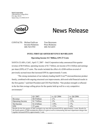 Intel Corporation
2200 Mission College Blvd.
P.O. Box 58119
Santa Clara, CA 95052-8119




CONTACTS: Michael Sullivan                        Tom Beermann
          Investor Relations                      Press Relations
          408-765-9785                            408-765-6855


                       INTEL FIRST-QUARTER REVENUE $8.9 BILLION

                             Operating Income $1.7 Billion, EPS 27 Cents

SANTA CLARA, Calif., April 17, 2007 – Intel Corporation today announced first-quarter
revenue of $8.9 billion, operating income of $1.7 billion, net income of $1.6 billion and earnings
per share (EPS) of 27 cents. The results included the effect of a $300-million reversal of
previously accrued taxes that increased EPS by approximately 5 cents.
        “The strong momentum of our industry-leading Intel® Core™ microarchitecture product
family, combined with ongoing structural cost improvements, delivered solid financial results in
the first quarter,” said Intel President and CEO Paul Otellini. “Our product strength is reflected
in the fact that average selling prices for the quarter held up well in a very competitive
environment.”


                               Q1 2007                       vs. Q1 2006                 vs. Q4 2006
 Revenue                       $8.9 billion                  -1%                         -9%
 Operating Income              $1.7 billion                  -3%                         +13%
 Net Income                    $1.6 billion                  +19%                        +7%
 EPS                           27 cents                      +17%                        +4%
 Results for the first quarter of 2007 included a tax item that increased EPS by approximately 5 cents. Results for
 the fourth quarter of 2006 included the effects of a gain as well as restructuring and asset impairment charges that
 together increased EPS by approximately 1 cent.




                                                     – more –
 