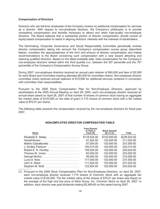 2008 Altria Proxy Statement