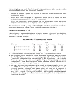 2008 Altria Proxy Statement