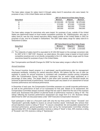 2008 Altria Proxy Statement