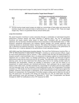 2008 Altria Proxy Statement