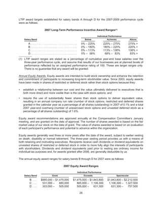 2008 Altria Proxy Statement