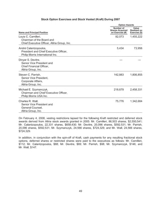 2008 Altria Proxy Statement