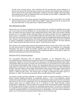 2008 Altria Proxy Statement